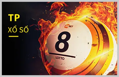 Giao dịch an toàn và hỗ trợ 24/7